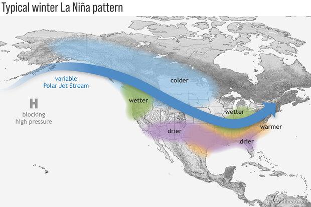 Idealized La Niña patterns in winter. Source: climate.gov