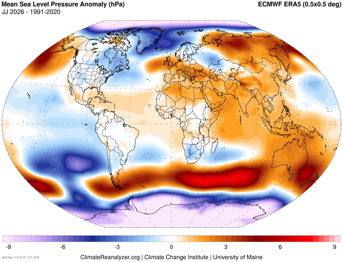 Global mean sea level pressure anomaly in June and July 2026 (August not yet available), showing how the UK experienced above-average mean sea level pressure, which generally translates to sunny skies and warmer temperatures. Source: Climate Reanalyzer.