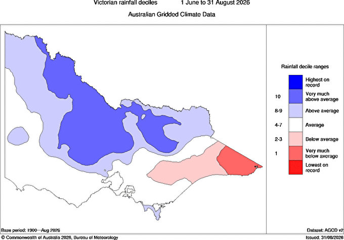 Image: Victorian rainfall deciles for winter 2026. Source: BoM.