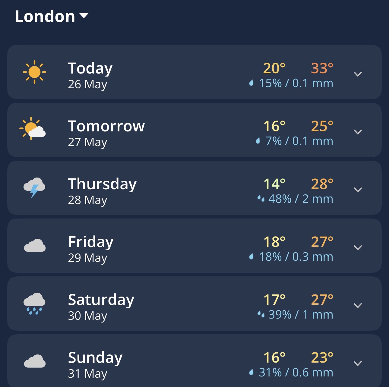 Daily forecasts for London, UK in the Weatherzone app. London’s long-term average maximum temperature in May is around 18.4°C.