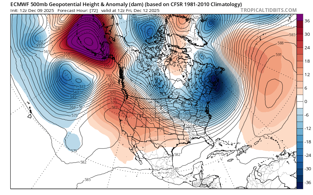ECMWF model forecast for 12:00 UTC on Friday December 12th of 500 hPa heights. This shows a high pressure ridge from the western US to the Bering Sea and a low pressure trough downstream across Canada and the eastern US. Source: TropicalTidbits.com