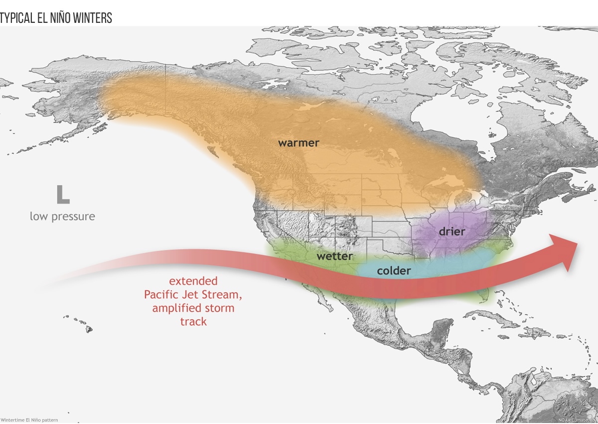Map of North America showing position of jet stream and climate impacts during El Niño winters. Source: NOAA climate.gov