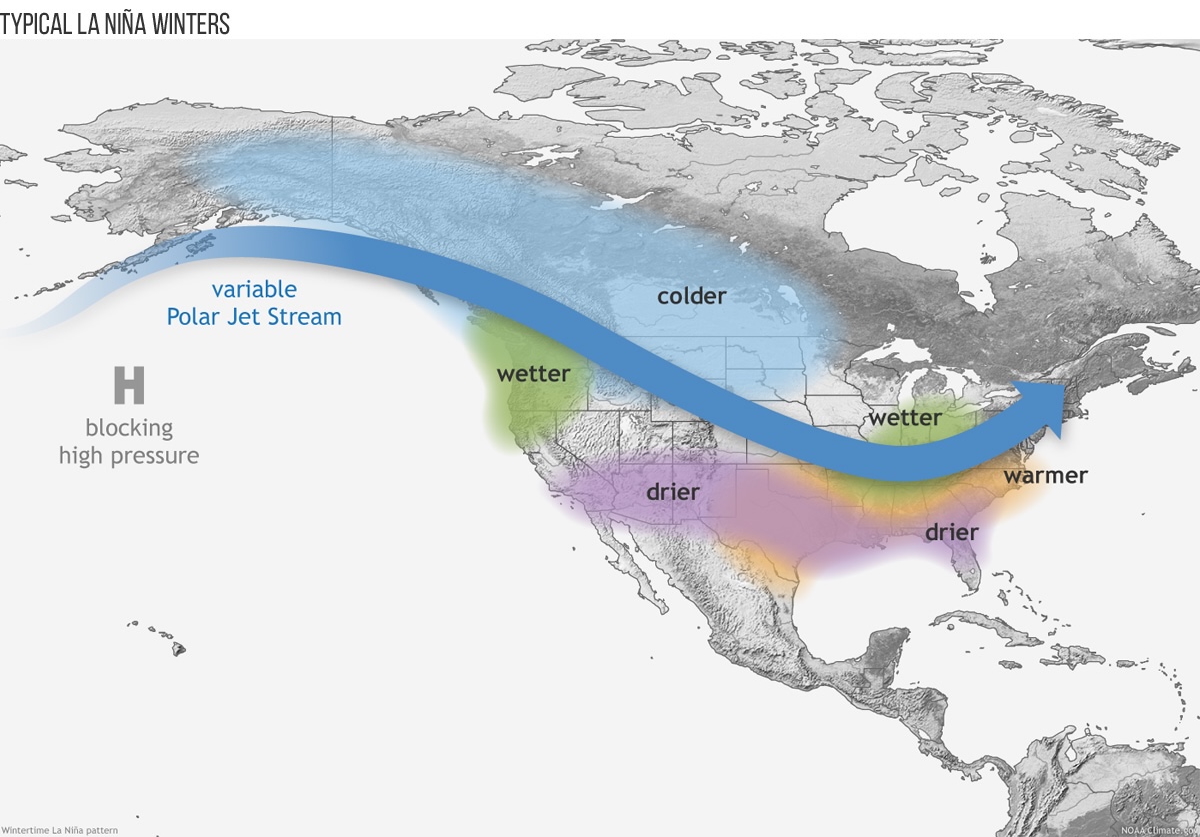 Map of North America showing position of jet stream and climate impacts during La Niña winters. Source: NOAA climate.gov
